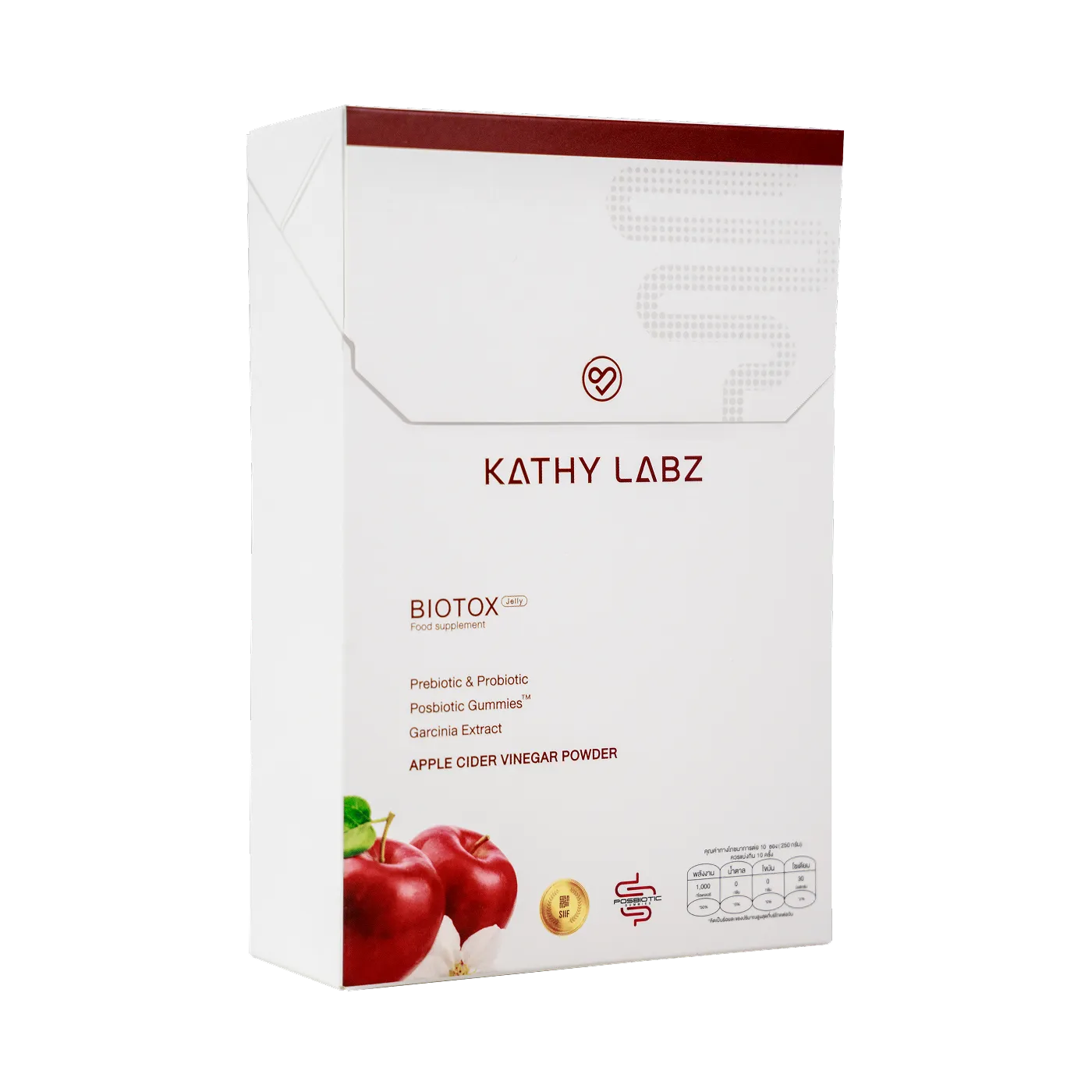 biotox